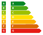 energetski-razredi.gif